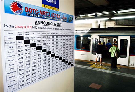 quezon ave to taft mrt fare|MRT3 Fare Guide .